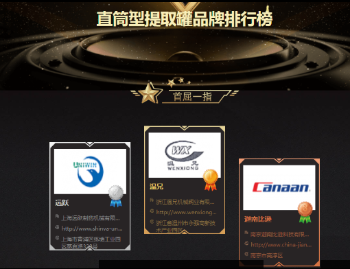 东升国际官网-不凡成就非凡,相信品牌力量